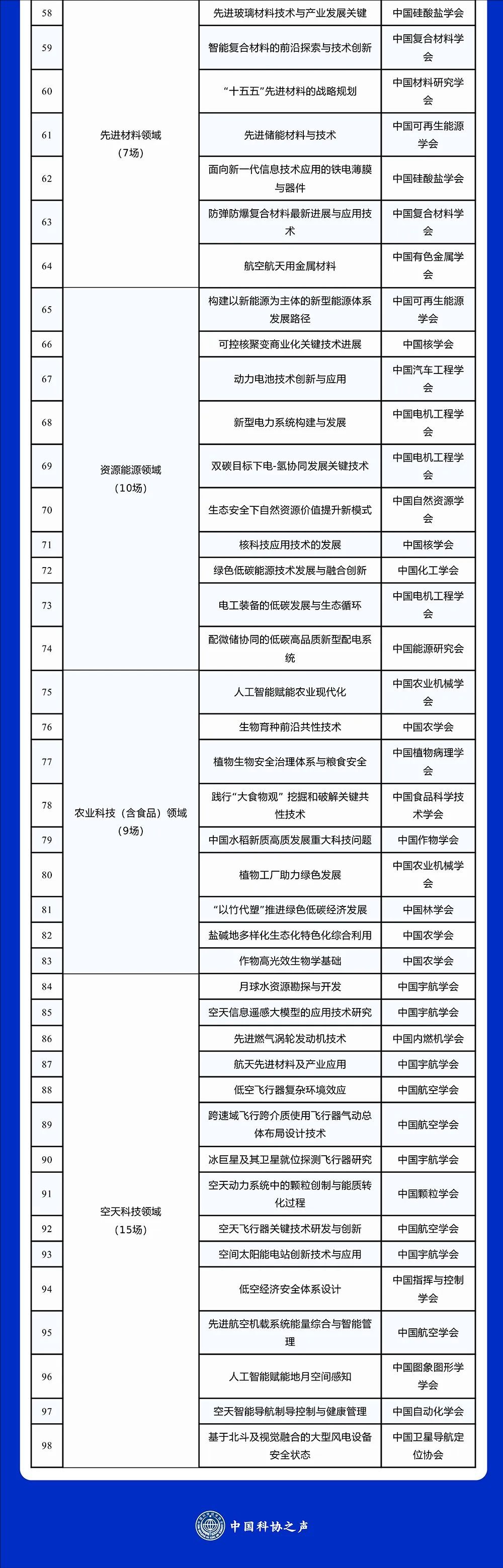 裁剪旋轉(zhuǎn) (2).jpeg