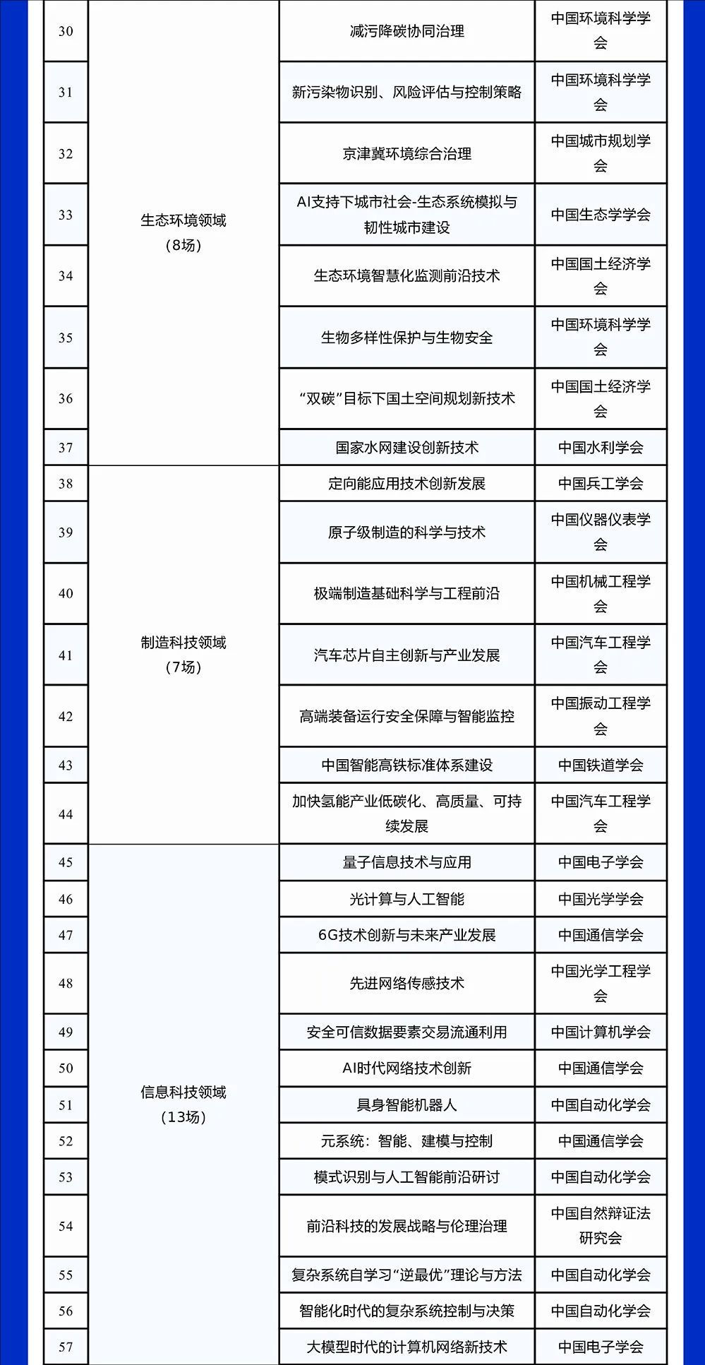 裁剪旋轉(zhuǎn) (3).jpeg