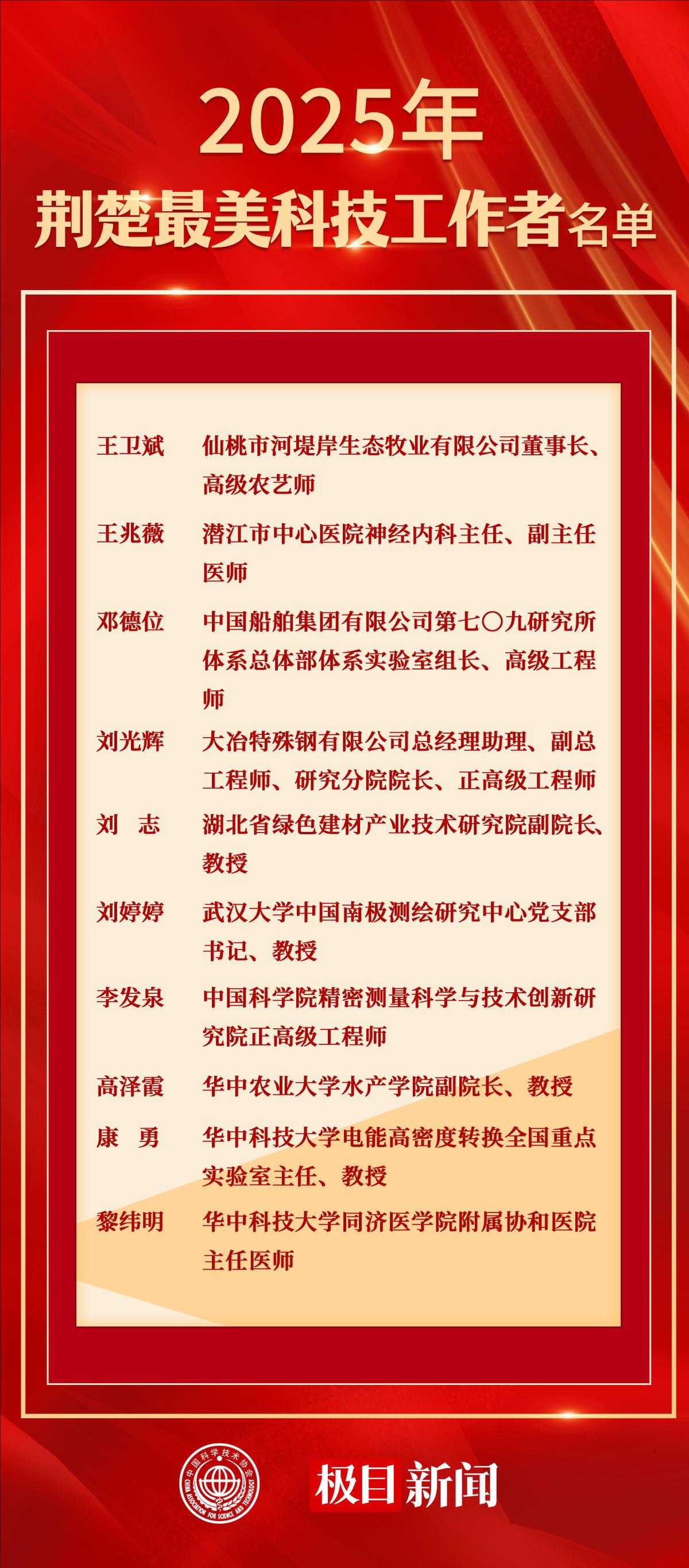 裁剪旋轉(zhuǎn).jpeg